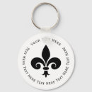 Search for low lying key rings French