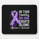 Search for ribbons for a cause electronics Alzheimer uk