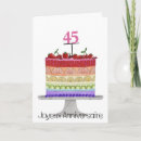 Search for french birthday cards Watercolor