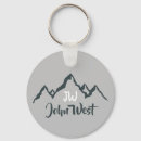 Search for range key rings Mountain
