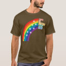 Search for tea set sets tshirts That s the tea