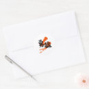 Search for zen calligraphy stickers Kanji