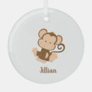 Search for circus christmas tree decorations Funny