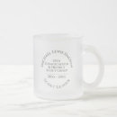 Search for scout leader mugs Scouts