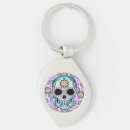 Search for dia de los muertos key rings Crossbones