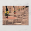 Search for loire valley postcards Travel