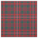 Search for mackinnon Pattern