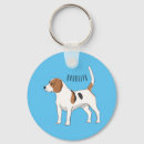 Search for beagle key rings Scent hound