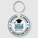 Search for high school senior key rings College grad
