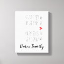 Search for birth date art Family
