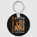 Search for godmother key rings Awareness