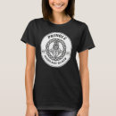 Search for highland games tshirts Thistle