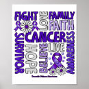 Search for domestic violence awareness posters Survivor