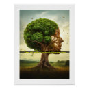 Search for environmental sustainability posters Earth