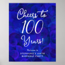Search for 100th birthday posters Welcome