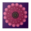 Search for neon pink tiles Magenta