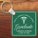 Search for nursing school graduation key rings University