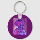 Search for diva round key rings Design