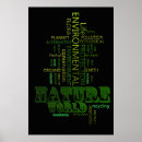 Search for environmental posters Ecology