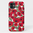 Search for remembrence iphone cases Pattern