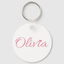 Search for the name olivia gifts Names