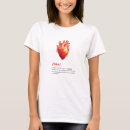 Search for human anatomy clothing Biology