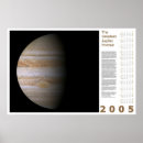 Search for 2005 posters Space
