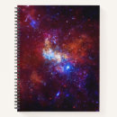 Search for sagittarius notebooks Stars