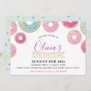 Search for tween girl birthday invitations Colourful