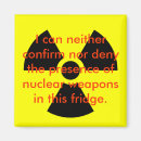 Search for nuclear home living Atomic