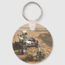 Search for rover key rings Technology