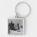 Search for world traveller key rings Journey