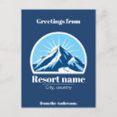 Search for add a name postcards Greetings