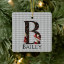 Search for queen of hearts christmas tree decorations Alice in wonderland