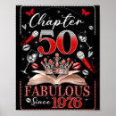 Search for 1976 birthday posters Culture