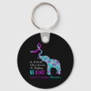 Search for planning key rings Community support