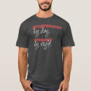 Search for develops tshirts Debugging