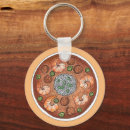Search for new orleans key rings Baton rouge