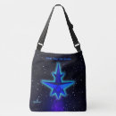 Search for gravity bags Space