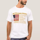 Search for battle flags clothing Civil war