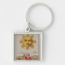Search for tarot key rings Telling