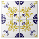 Search for talavera tiles Blue