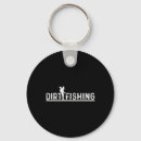 Search for detectives key rings Animal