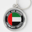Search for arabs key rings Travel