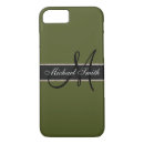 Search for army iphone cases Solid