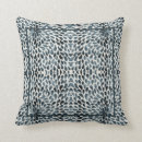 Search for tear drop Blue