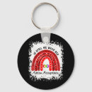 Search for m 1 key rings Awareness