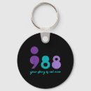 Search for stay in key rings Mental health