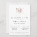 Search for dinner plate invitations Rustic