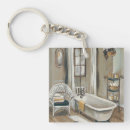Search for sink key rings Neutrals